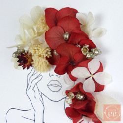 Hortense - Tableau fleuri