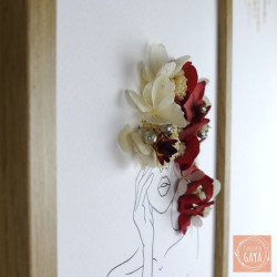 Hortense - Tableau fleuri