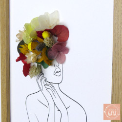 Rose - Tableau fleuri