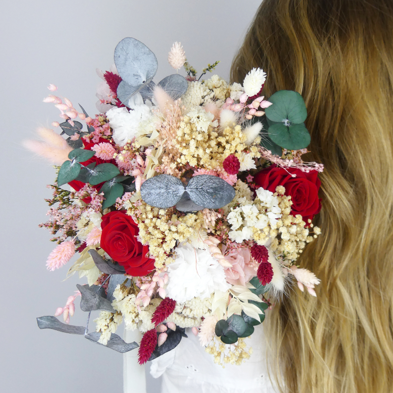 Titre de la rubrique