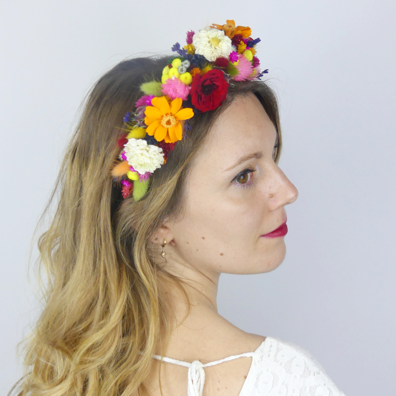 Titre de la rubrique