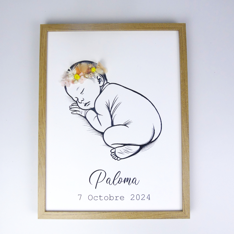 Titre de la rubrique