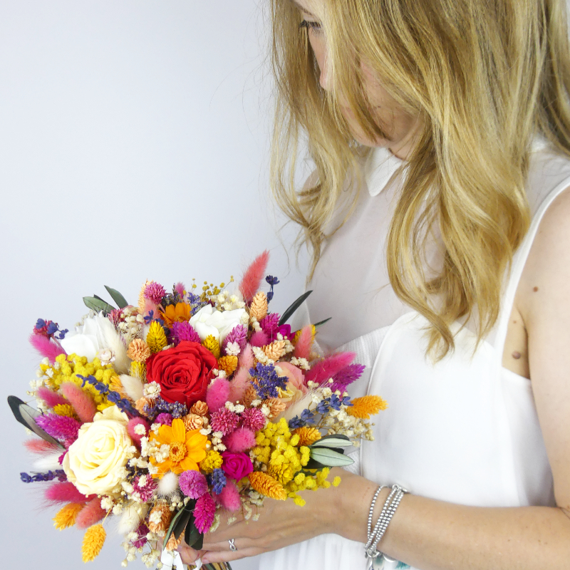 Titre de la rubrique