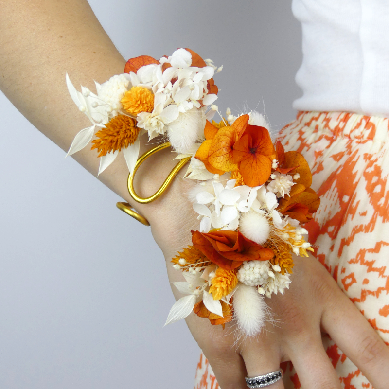 Titre de la rubrique