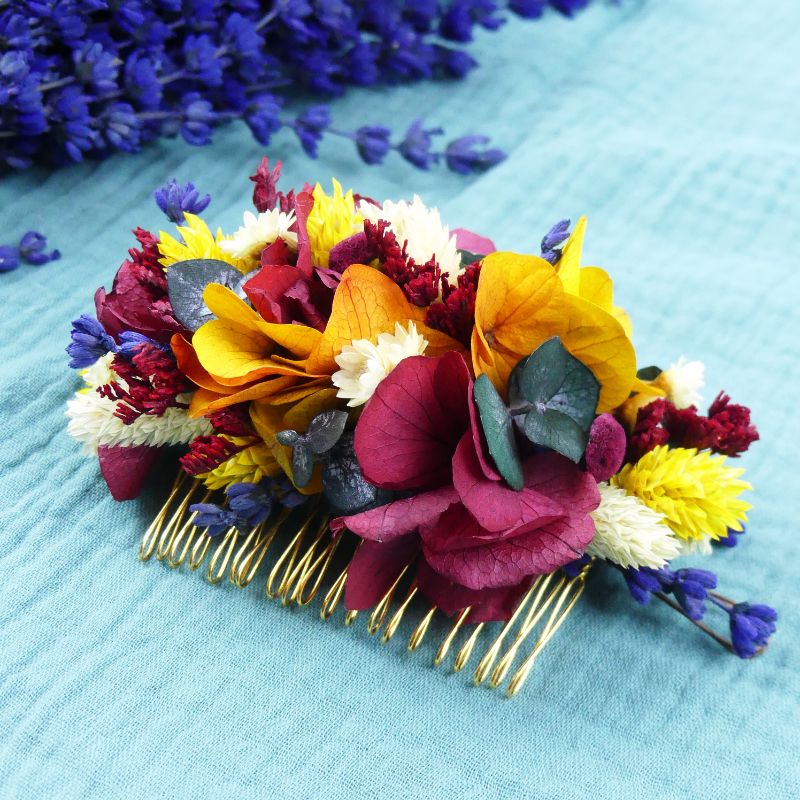 Titre de la rubrique