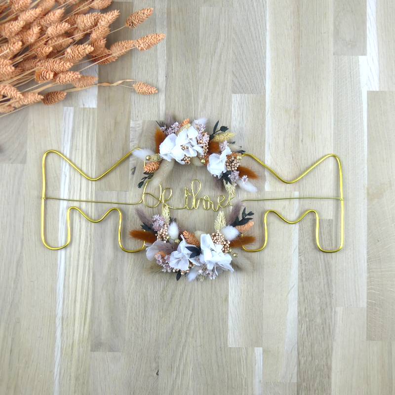 Titre de la rubrique