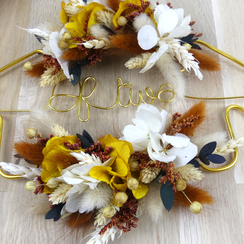 Titre de la rubrique